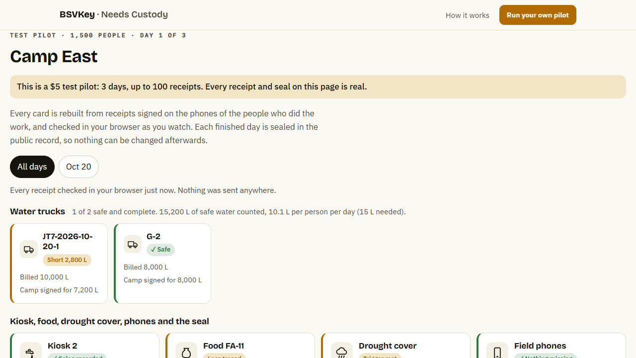 The live page for Camp East with the test pilot banner and water trucks